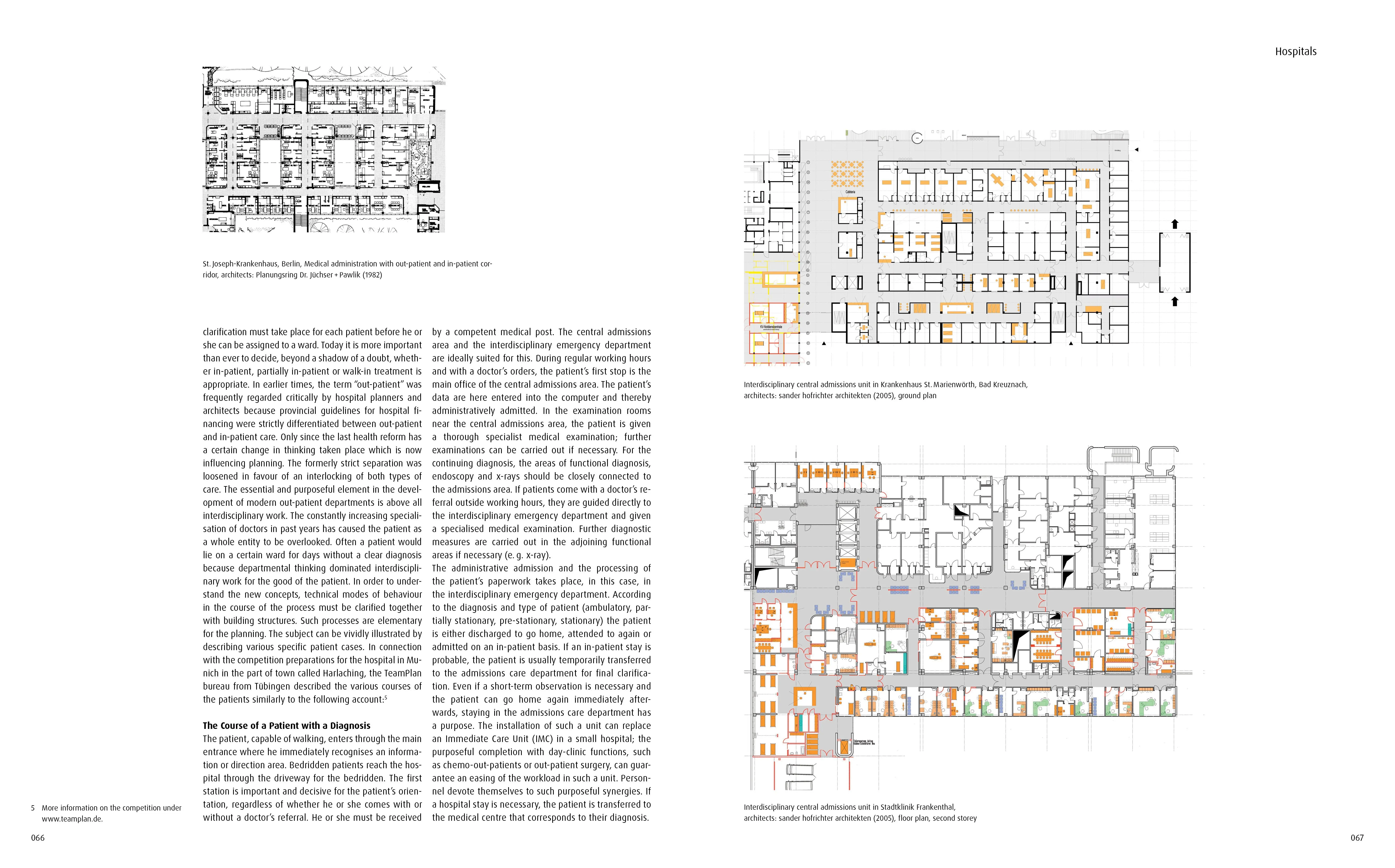 Hospitals and Medical Facilities