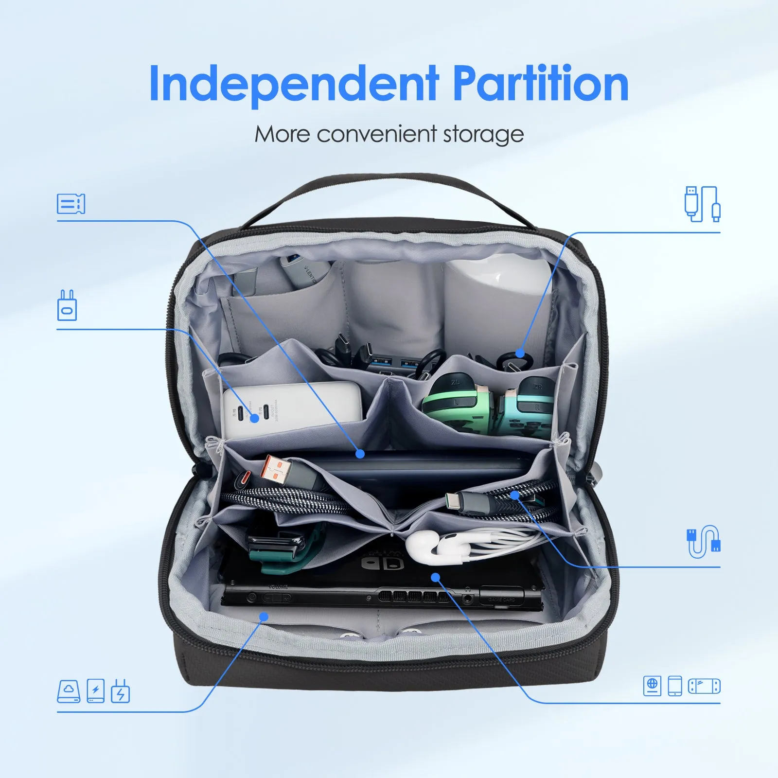 LENTION Electronics Organizer Travel Case Water-Resistant Tech Pouch for Cables Charger Phone & Accessories (PCB-M372)