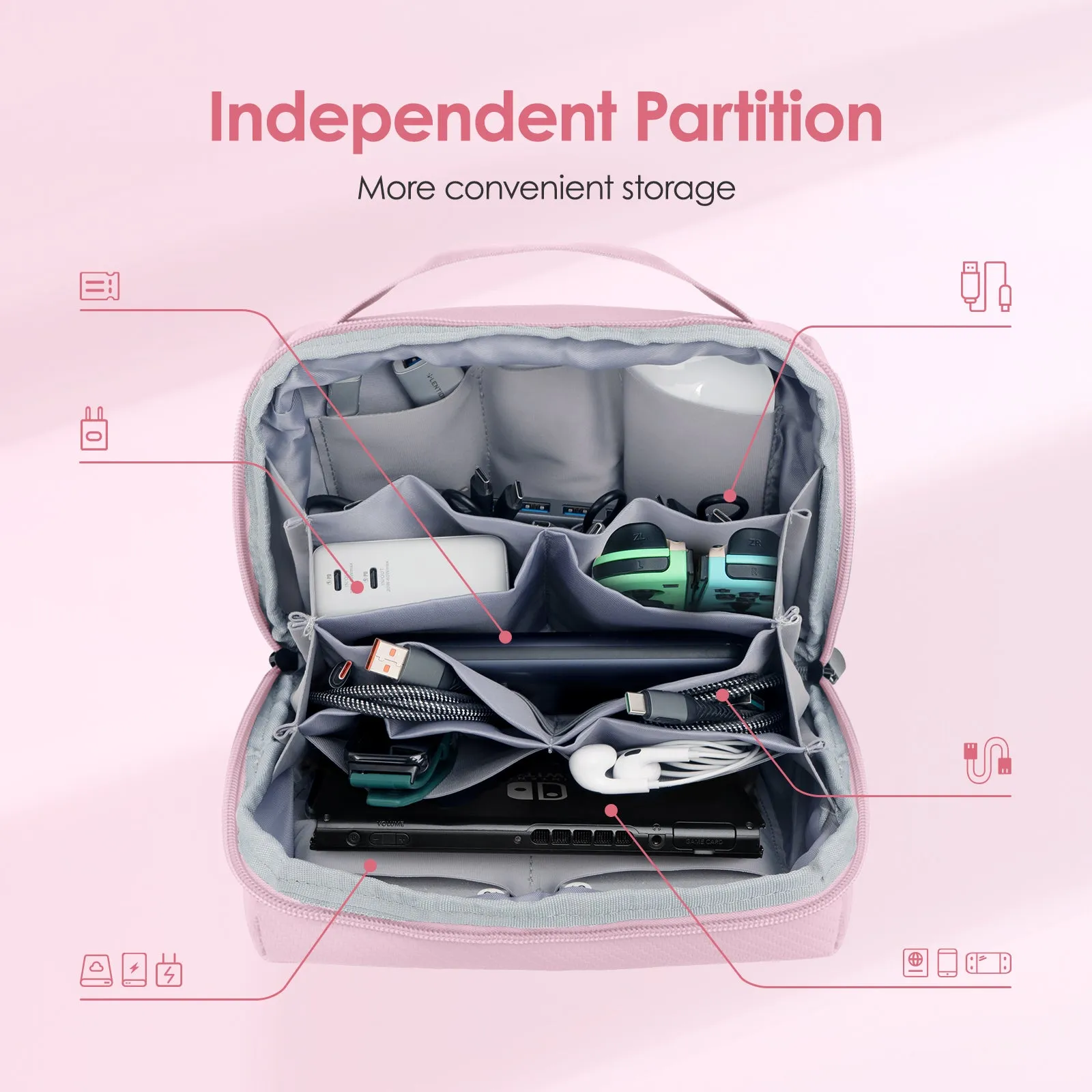 LENTION Electronics Organizer Travel Case Water-Resistant Tech Pouch for Cables Charger Phone & Accessories (PCB-M372)